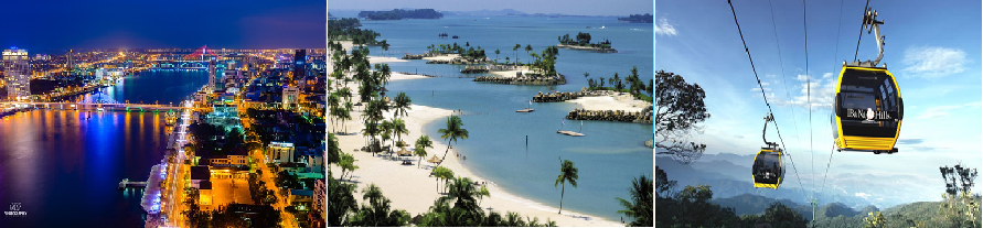 Du lịch Đà Nẵng